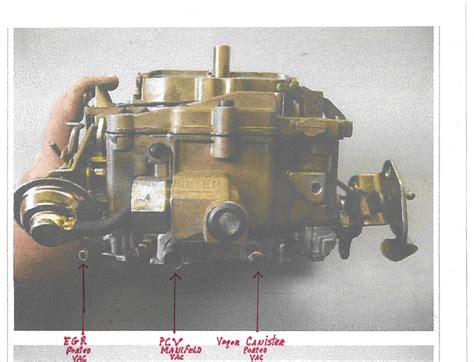 Rochester Quadrajet Quadrajet Vacuum Ports Diagram