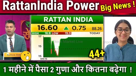 Rattanindia Power Latest News Rattan Power Share Analysis Rattan Power