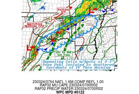 Nws Weather Prediction Center On Twitter Wpcmd 0122 Affecting Northern Txsoutheast Ok