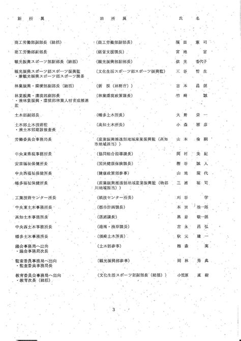 高知県人事異動2024（知事部局）①部長・副部長級 高知のニュース・天気｜kutv News Kutvテレビ高知 1ページ