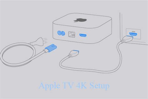 Apple Tv 4k Setup How To Get 4k On Tv