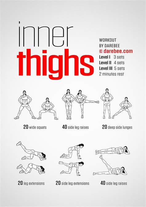 Inner Thigh Workouts Men Off