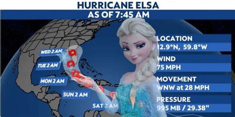 Elsa Killed 13 People, Caused $1 Billion In Damages After Florida ...