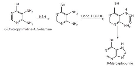 Mercaptopurine Sar Physicochemical Properties Synthesis Iupac