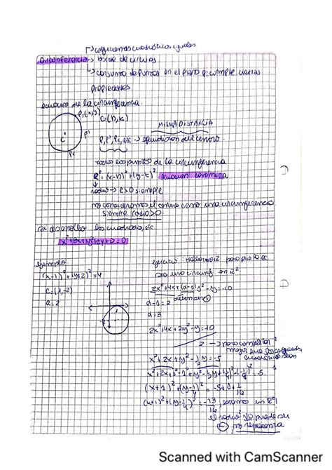 Solution Plano Cartesiano Studypool