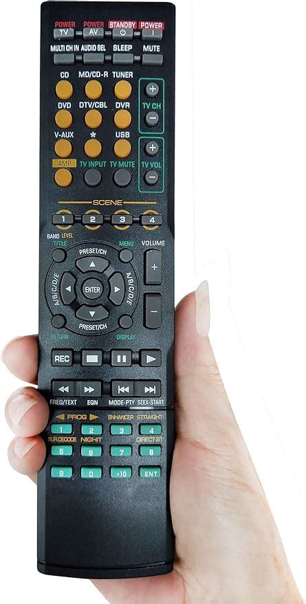 Amazon New Remote Control Compatible For Yamaha Av Receiver Htr