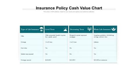 Cash Value Powerpoint Templates Slides And Graphics