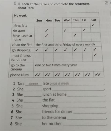 A Look At The Table And Complete The Sentences About Tara My Week