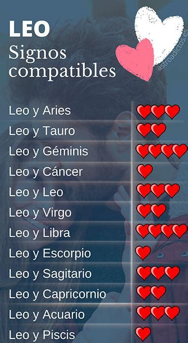 Cuál es el porcentaje de compatibilidad entre Piscis y Leo Epoje