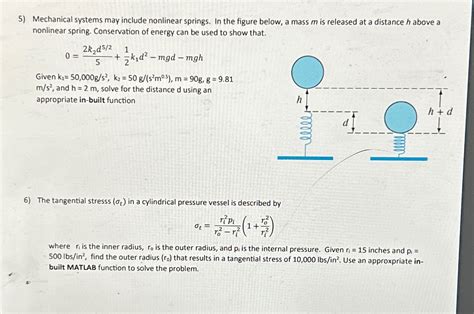 Solved Mechanical Systems May Include Nonlinear Springs In Chegg