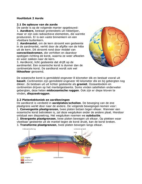 Aardrijkskunde H2 Havo 5 Hoofdstuk 2 Aarde 2 De Opbouw Van De Aarde