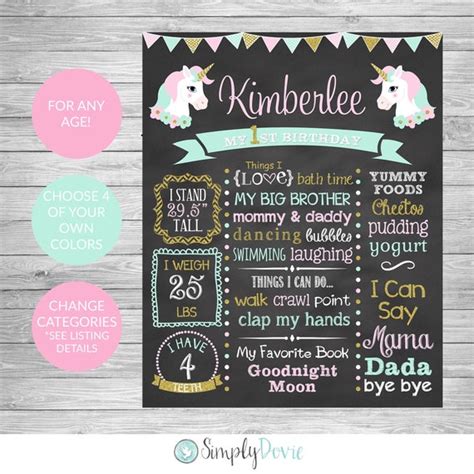 Unicorn Birthday Chalkboard Sign Unicorn First Birthday Sign Birthday