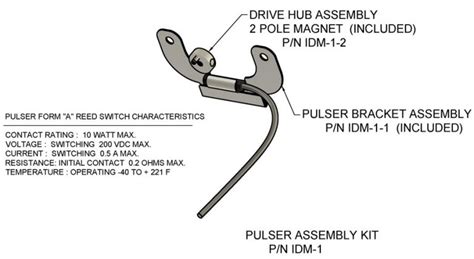 Pulse Output Gas Meter Device For Itron Diaphragm Meters