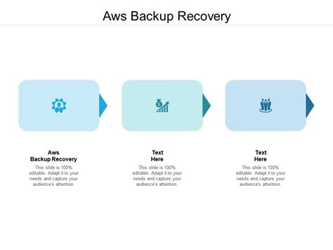 Aws Backup Recovery Ppt Powerpoint Presentation Professional Templates