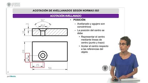 Acotación Avellanados según normas ISO UPV YouTube