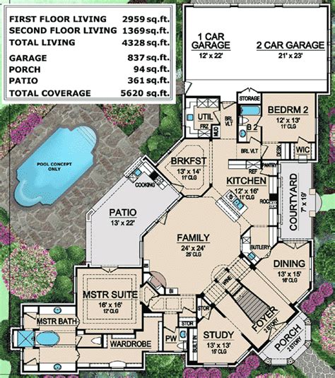 Mediterranean Mansion House Plan - 36427TX | Architectural Designs - House Plans