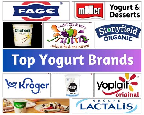 Top 21 Yogurt Brands in the World in 2025 (Updated List)