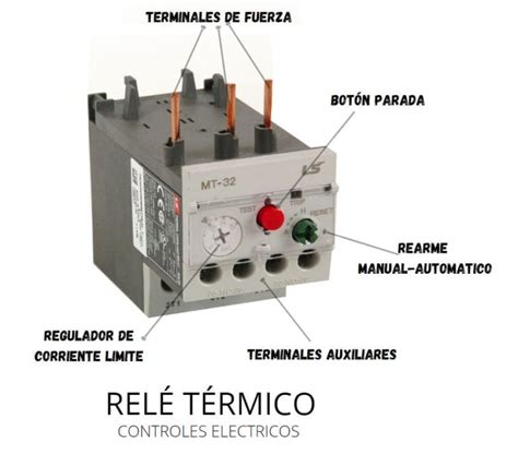 S Mbolo De Un Rel T Rmico Simbolog A El Ctrica