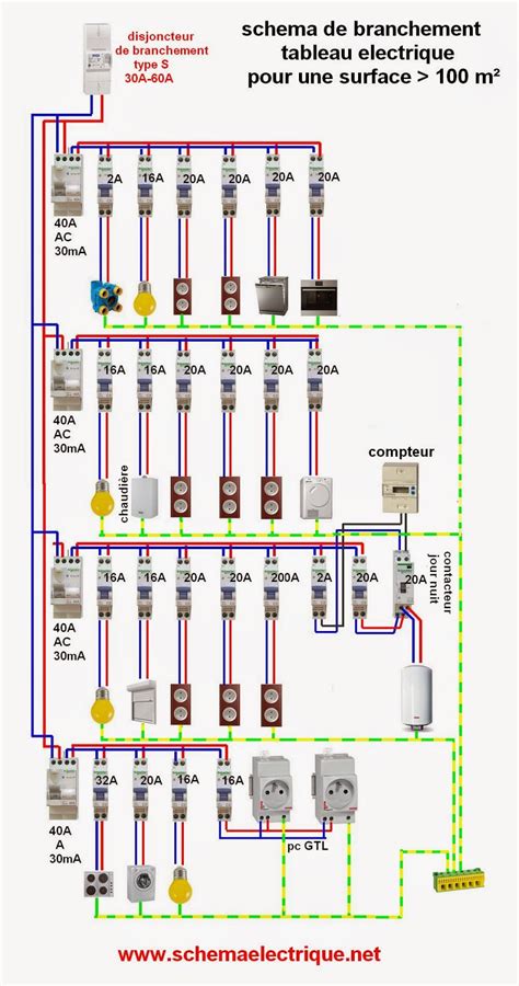 Schema Cablage Tableau Electrique Pdf Planetbowling