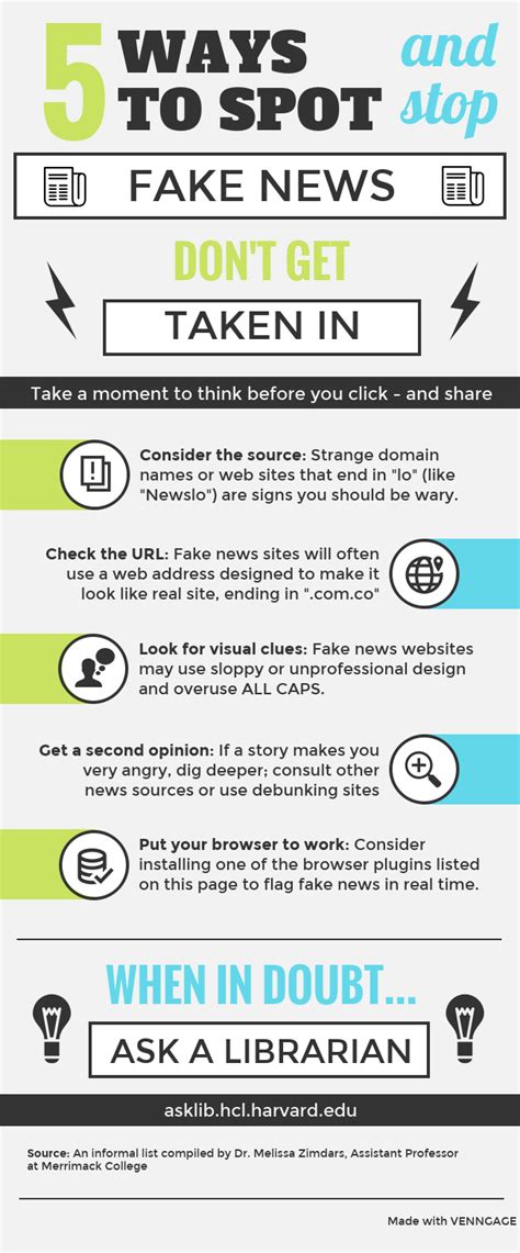 Fake News Article Examples For Students - What Is Fake News? | Wittenberg University / What can ...