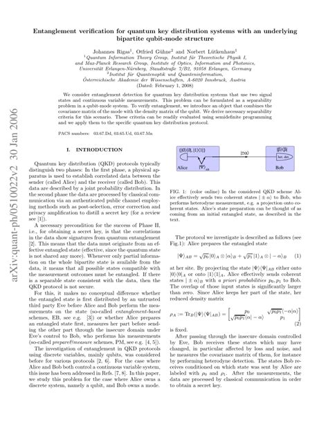 PDF Entanglement Verification For Quantum Key Distribution Systems