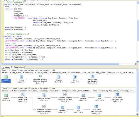 Eliminating Duplicate Rows Using The Partition By Clause Sqlservercentral