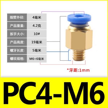 CNZG Pc Pneumatic Fitting M12x1 75 M5 M6 M8 M10 M12 M14 M16 M20 Metric