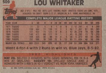 Topps Lou Whitaker Trading Card Database