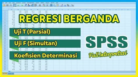 FULL INTERPRETASI OUTPUT SPSS Analisis Regresi Linear Berganda Dengan