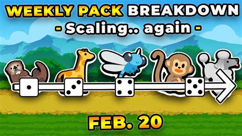 Full Scaling Weekly Pack Again Super Auto Pets Weekly Breakdown