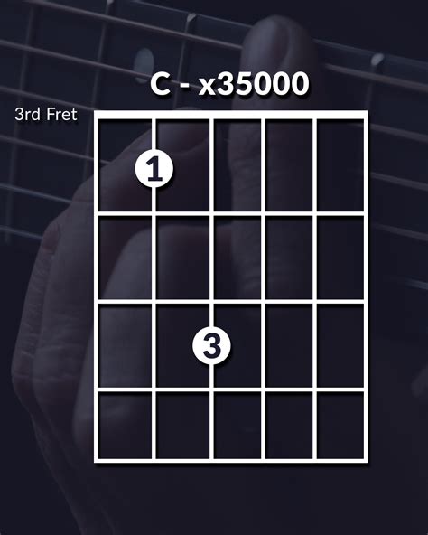 New Chord Wednesday - C - x35000 — Leading Worship Well | Worship ...