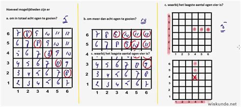 Video Uitwerkingen Havo H Diagnostische Toets E Editie