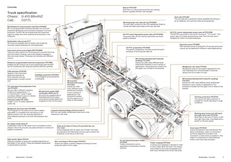 Truck Chassis Diagram