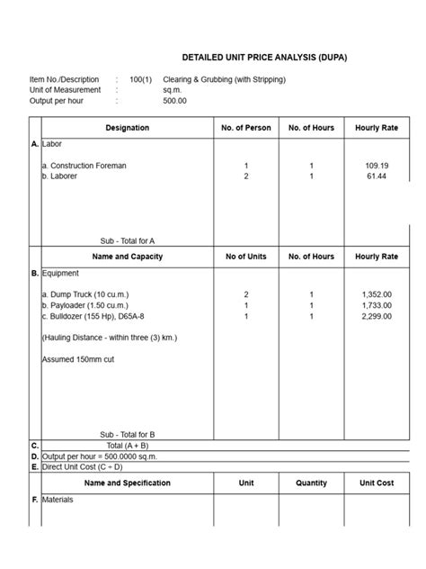 Cost Sheets Road Constructionxlsx PDF Free | PDF | Cost | Value Added Tax