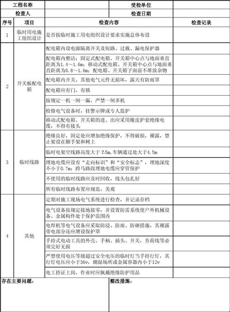 施工现场临时用电检查表word文档免费下载文档大全