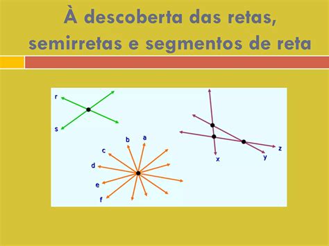 O Que São Semirretas - Retas, semirretas e segmentos de reta | PPT