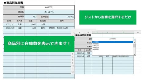 簡単に作れる在庫管理表【工場で使えるexcel】 製造業エクセル無料テンプレート あろろい