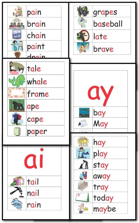 List Of Spelling Patterns