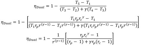 What is Dual Cycle in Thermodynamics? - ExtruDesign