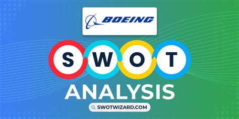 Boeing Swot Analysis A Well Researched Report