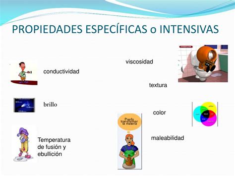 Conoce Las Propiedades Intensivas Todo Lo Que Necesitas Saber