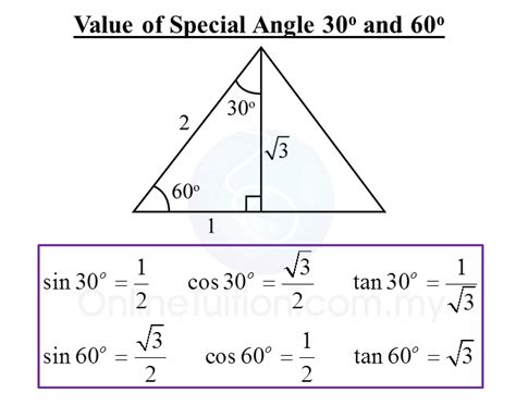 trigonometry pt mathematics