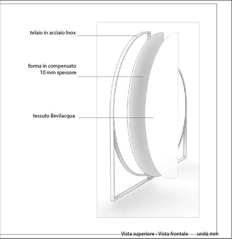 Simbiosi Screen Tessitura Luigi Bevilaqua