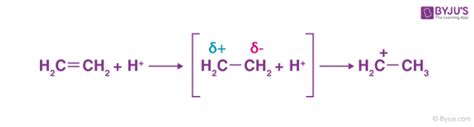 Electromeric Effect Definition Detailed Explanation And Examples