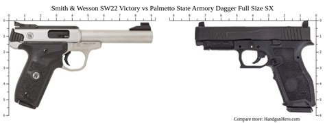 Smith Wesson SW22 Victory Vs Palmetto State Armory Dagger Full Size