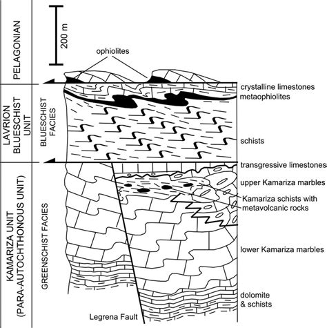 Simplified Tectono Stratigraphic Scheme Of The Lavrion Area Lavreotiki