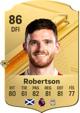 Calificaciones Jugadora De EA Sports FC 24 Andrew Robertson