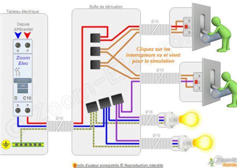 Sch Ma Lectrique W Combles Isolation