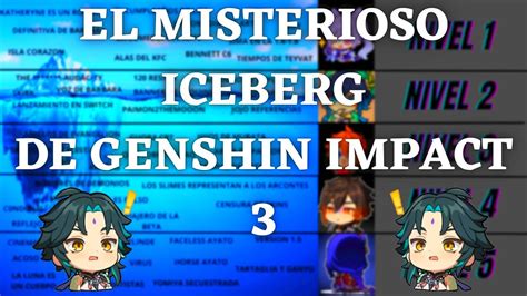 EL MISTERIOSO ICEBERG DE GENSHIN IMPACT 3 YouTube