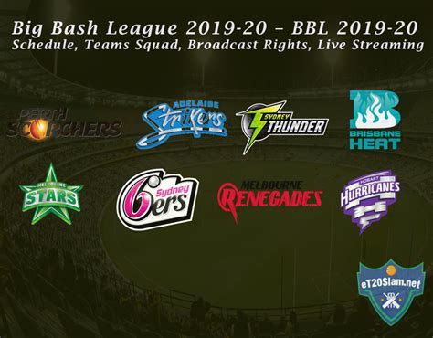 Big Bash League 2020-21 | BBL 2020-21 Schedule, Teams Squad & Live Streaming